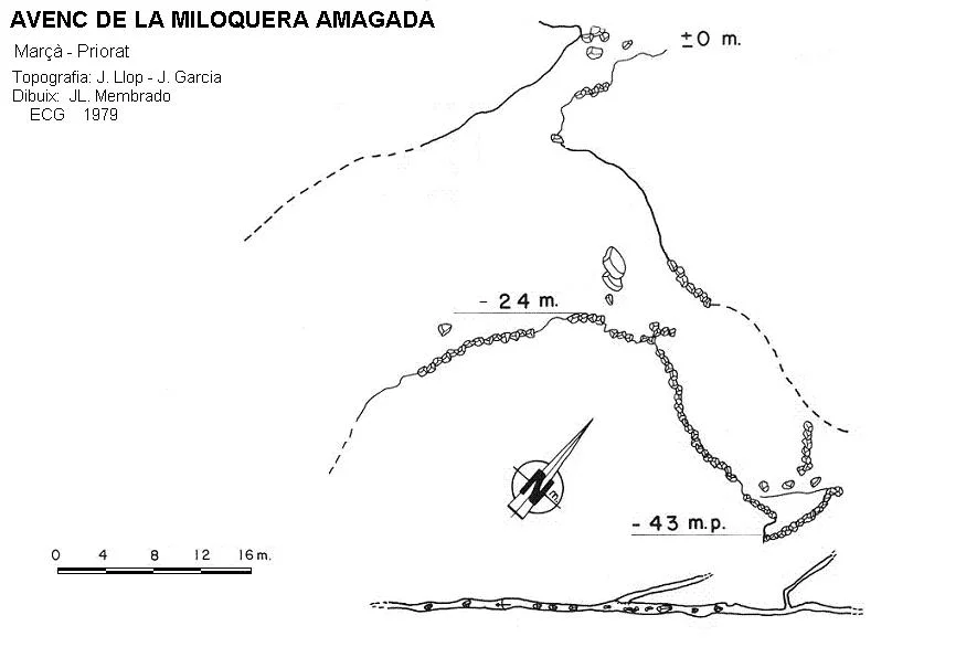 Topografía de MILOQUERA AMAGADA, AVENC DE LA