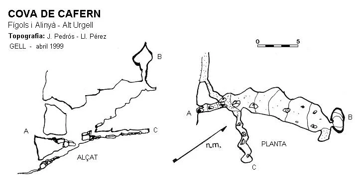 Topografia de CAFERN, COVA DE