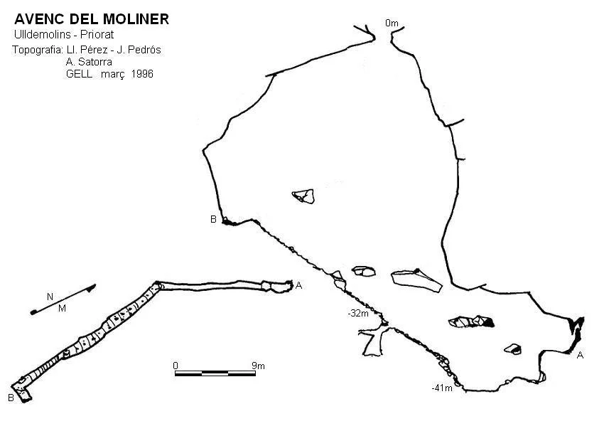 Topografia de MOLINER, AVENC DEL