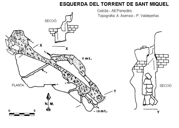 Topografía de TORRENT DE SANT MIQUEL, ESQUERDA DEL