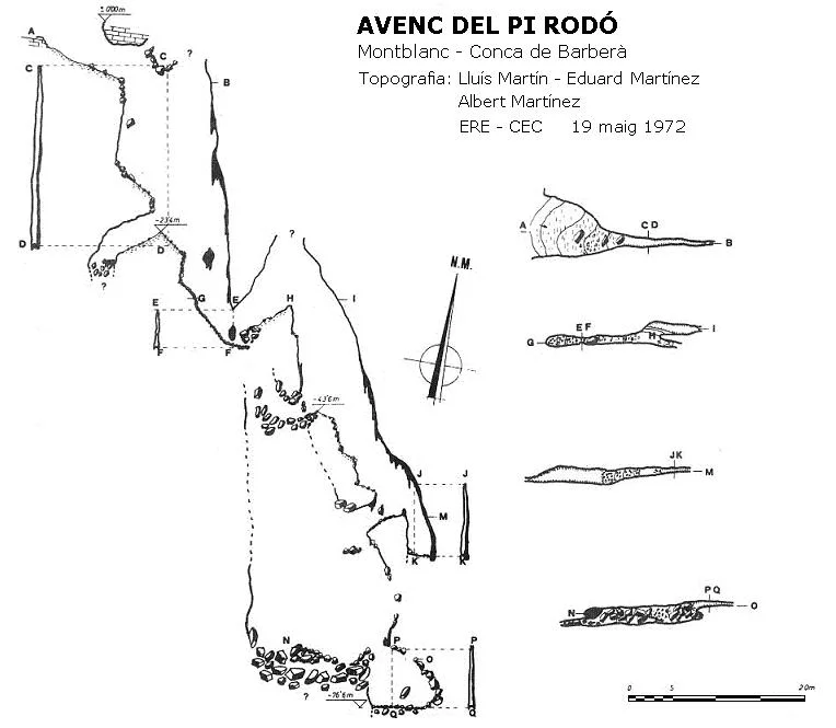 Topografia de PI RODÓ, AVENC DEL