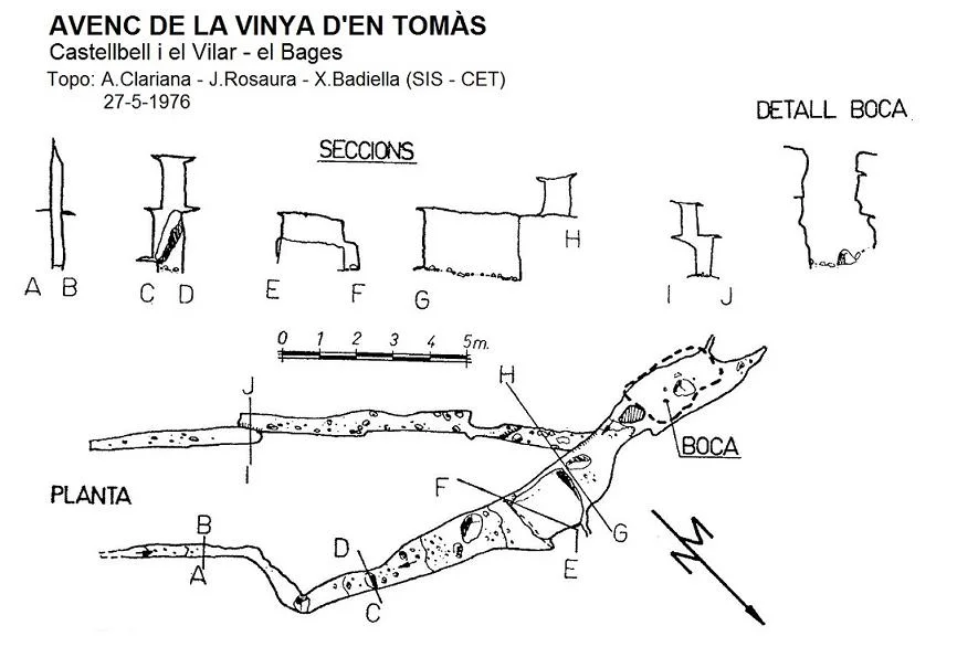 Topografia de VINYA D'EN TOMÀS, AVENC DE LA