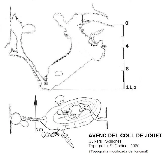 Topografía de COLL DE JOUET, AVENC DEL