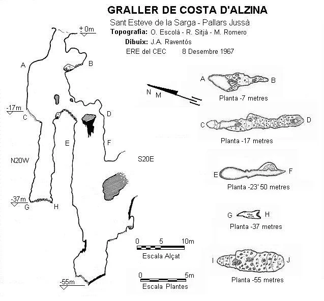 Topografia de COSTA D'ALZINA, GRALLER DE