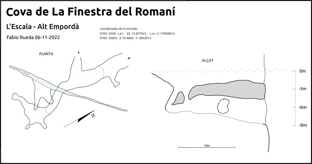 Topografia de FINESTRA DEL ROMANÍ, COVA DE LA