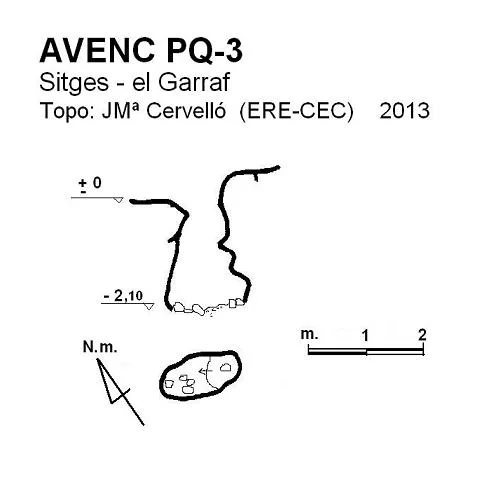 Topographie de PQ-3, AVENC