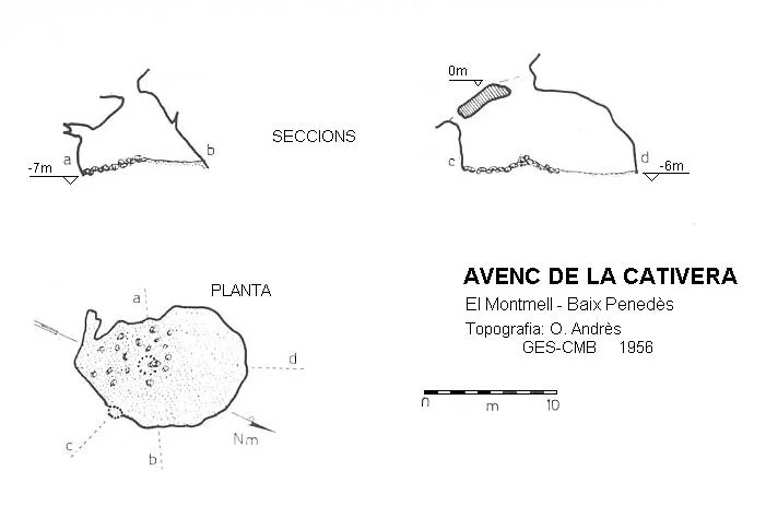 Topographie de CATIVERA, AVENC DE LA