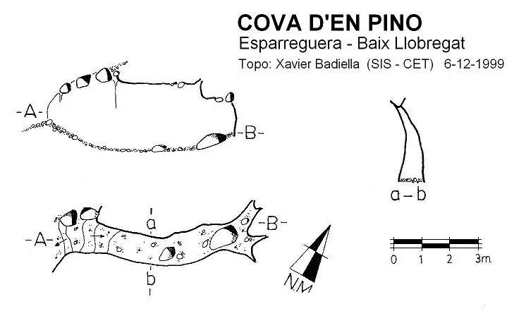 Topographie de PINO, COVA D'EN