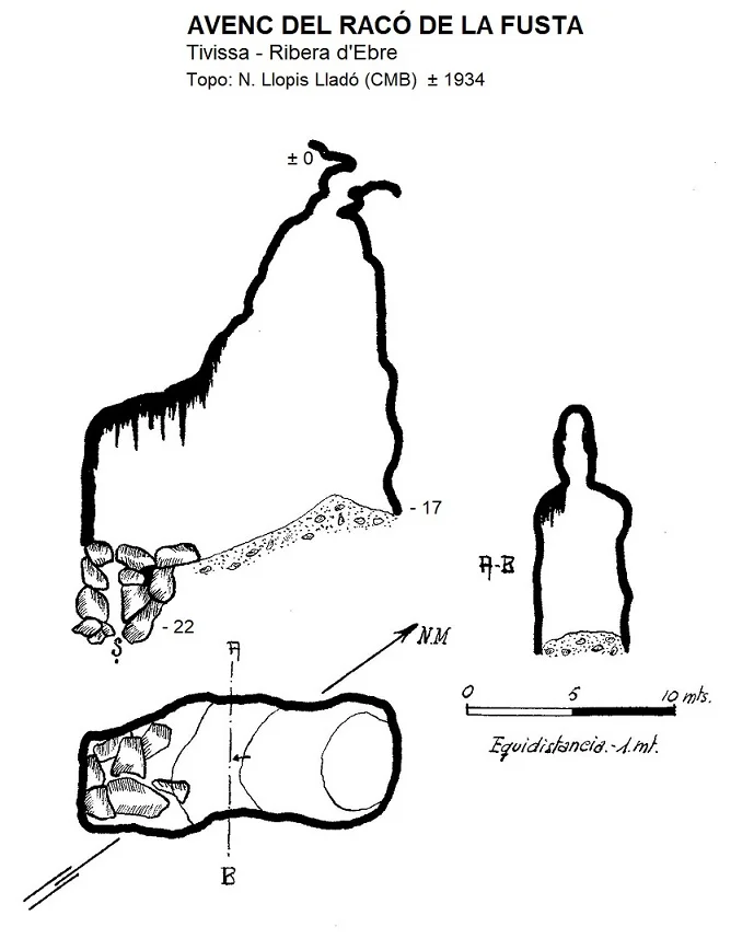 Topografia de RACÓ DE LA FUSTA, AVENC DEL