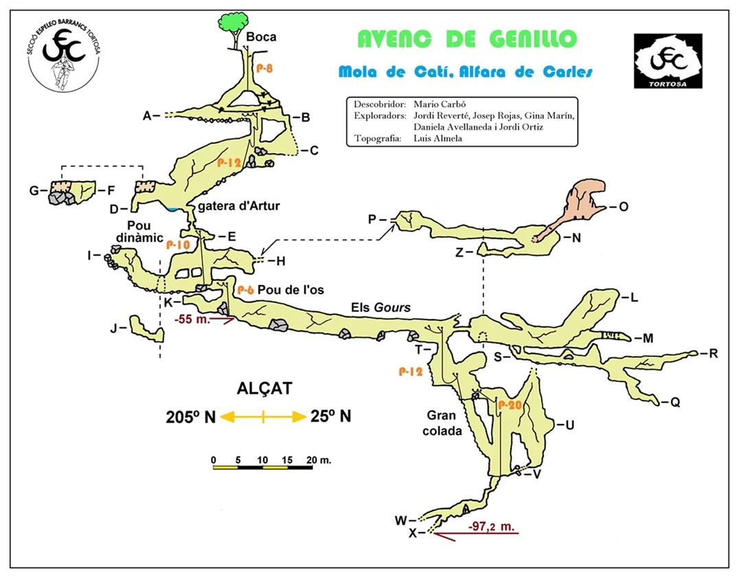 Topografia de GENILLO, AVENC DE