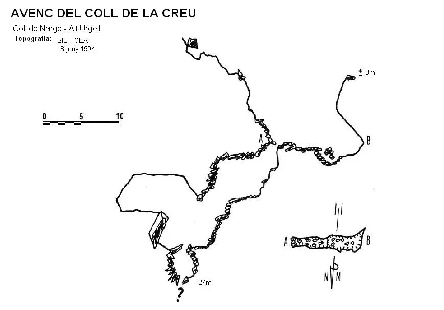 Topografía de COLL DE LA CREU, AVENC DEL