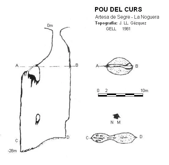 Topografia de CURS, POU DEL