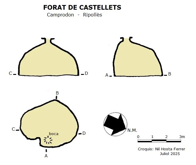 Topografia de CASTELLETS, FORAT DE