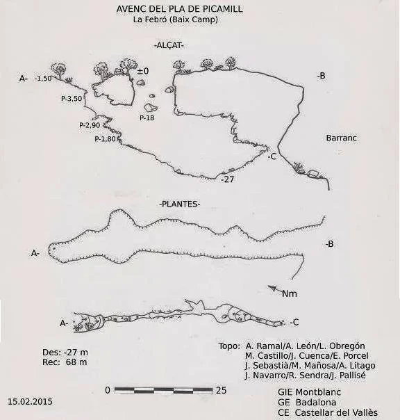 Topografía de PLA DE PICAMILL, AVENC DEL