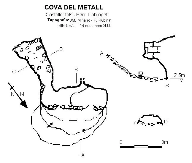Topografia de VÈRTEX, FORAT DEL