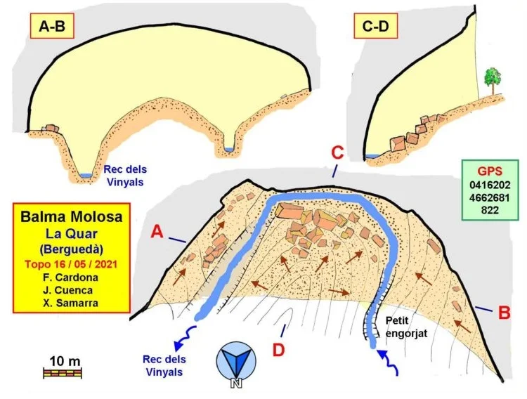 Topographie de MOLOSA, BALMA