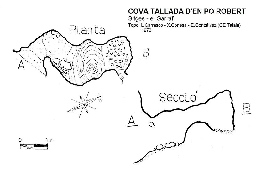 Topografia de TALLADA D'EN PO ROBERT, COVA