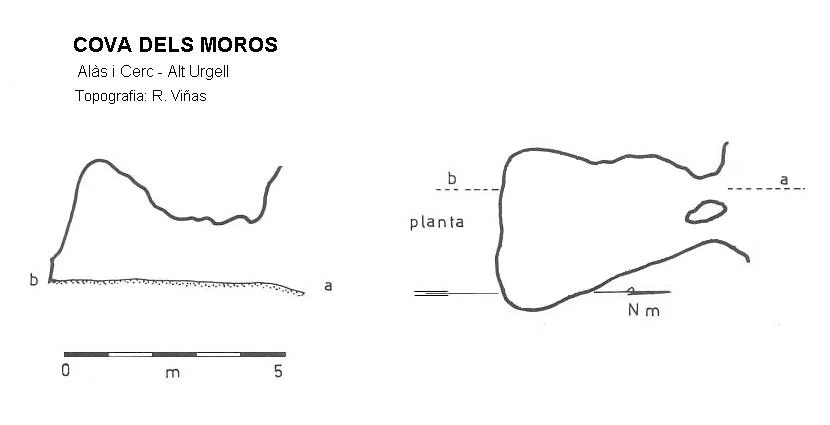 Topographie de MOROS, COVA DELS