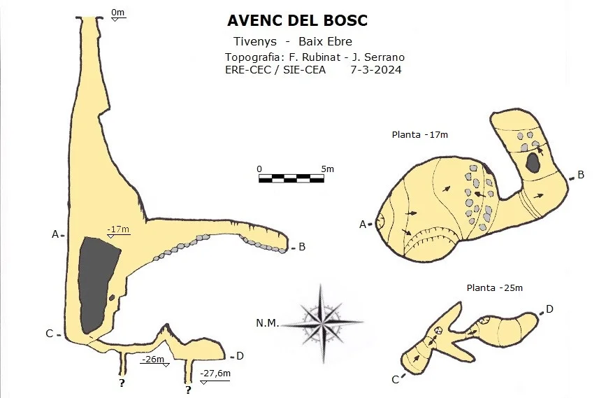 Topografía de BOSC, AVENC DEL
