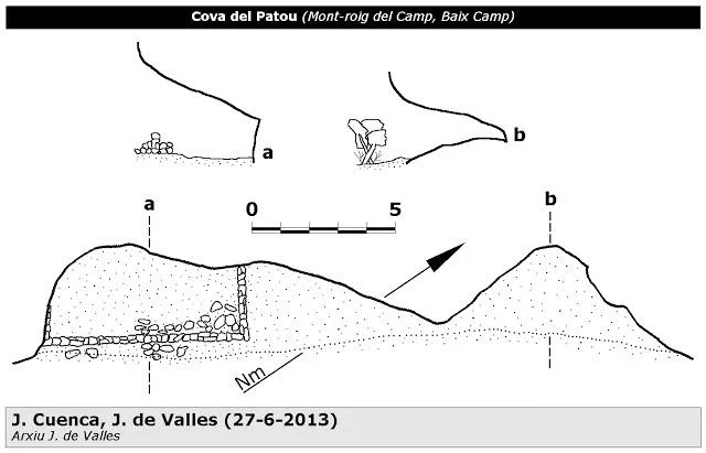 Survey of PATOU, COVA DEL