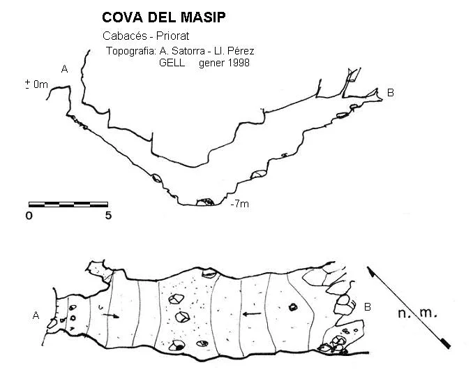 Topografia de MASIP, COVA DEL