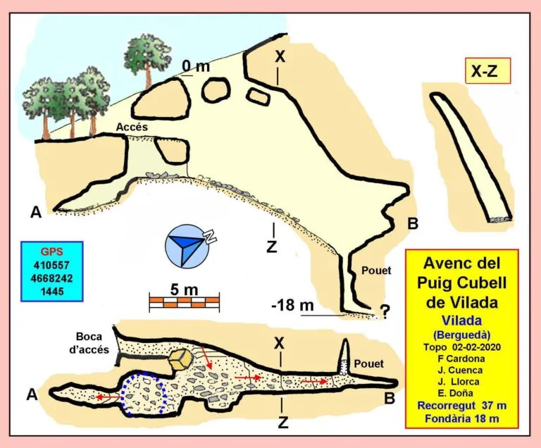 Topografia de PUIG CUBELL DE VILADA, AVENC DEL