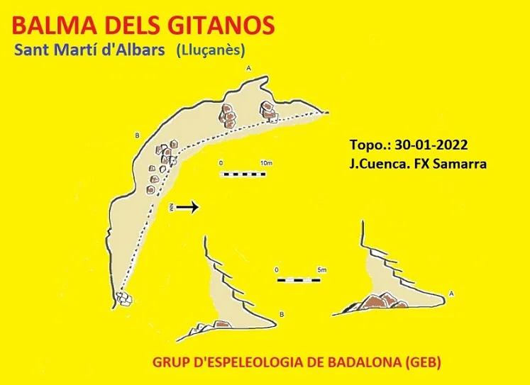 Topografia de GITANOS, BALMA DELS