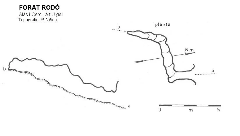 Topographie de RODÓ, FORAT
