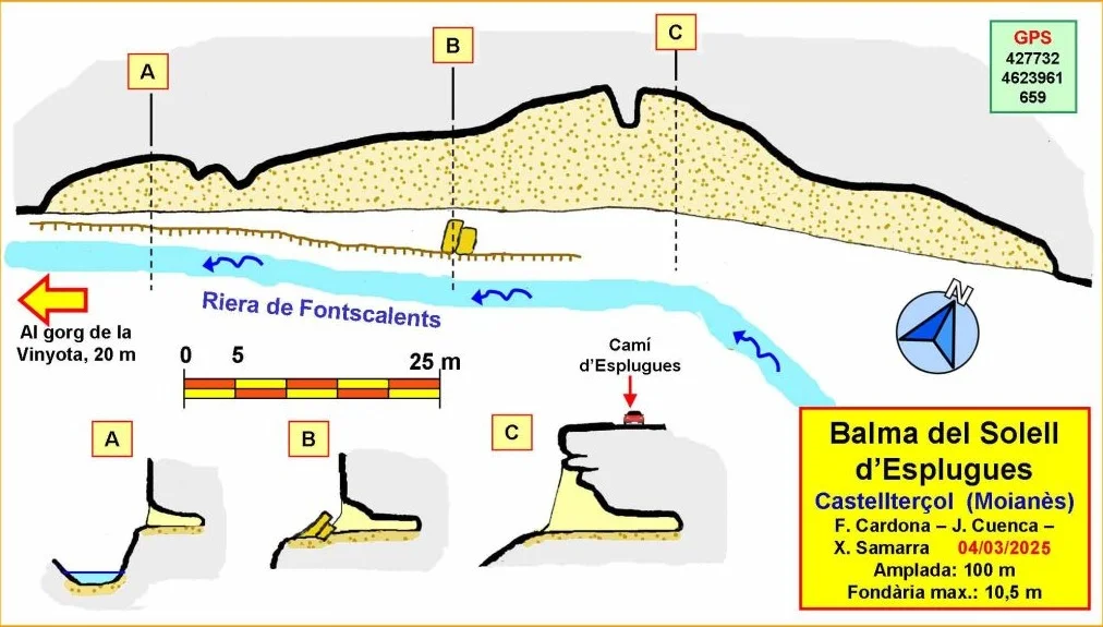 Topografia de SOLELL D'ESPLUGUES, BALMA DEL