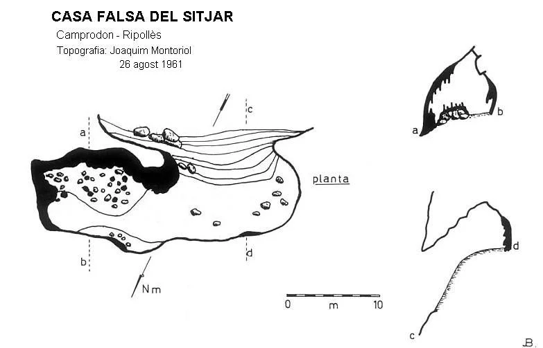 Topografia de CASA FALSA DEL SITJAR