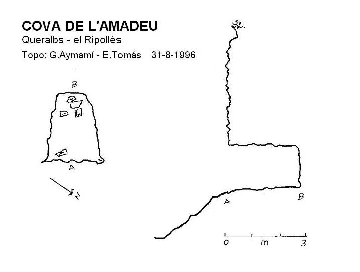 Topografia de AMADEU, COVA DE L'