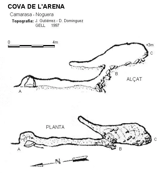 Topografia de ARENA, COVA DE L'