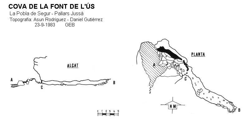 Survey of FONT DE L'ÚS, COVA DE LA