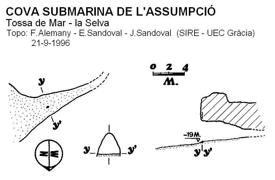 Topografia de ASSUMPCIÓ, COVA SUBMARINA DE L'