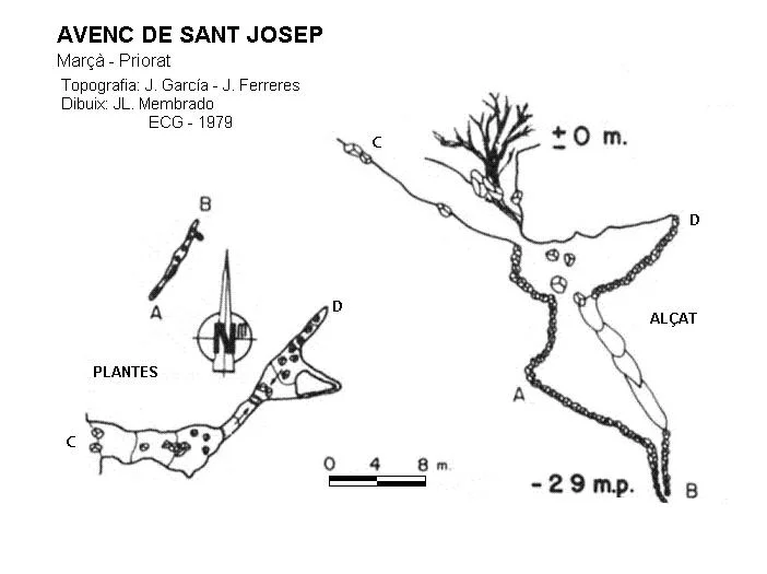 Topographie de SANT JOSEP, AVENC DE
