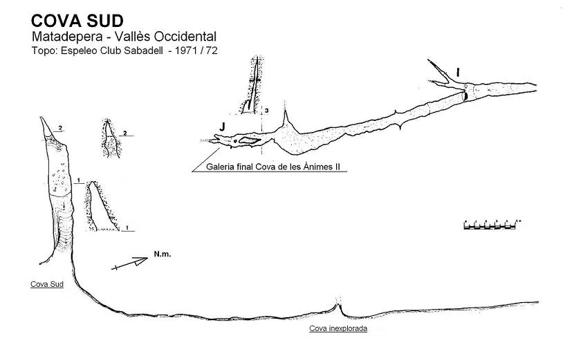 Topografia de SUD, COVA