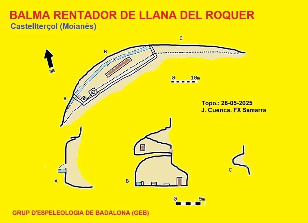 Survey of RENTADOR DE LA LLANA DEL ROQUER, BALMA DEL