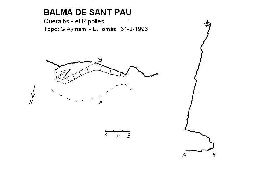 Topografia de SANT PAU, BALMA DE