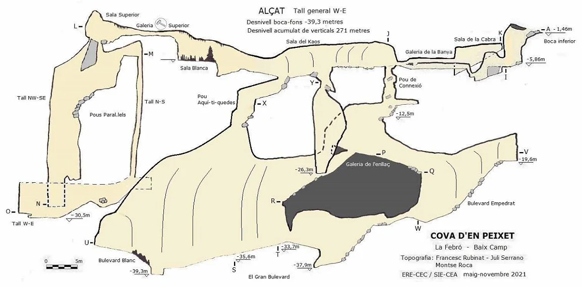 Topografia de PEIXET, COVA D'EN