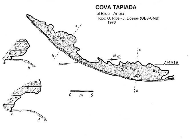 Topografia de TAPIADA, COVA