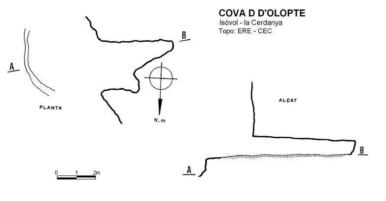 Topografía de OLOPTE, COVA D D'