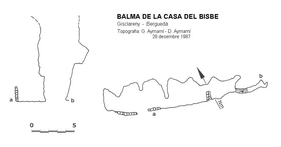 Topografia de CASA DEL BISBE, BALMA DE LA