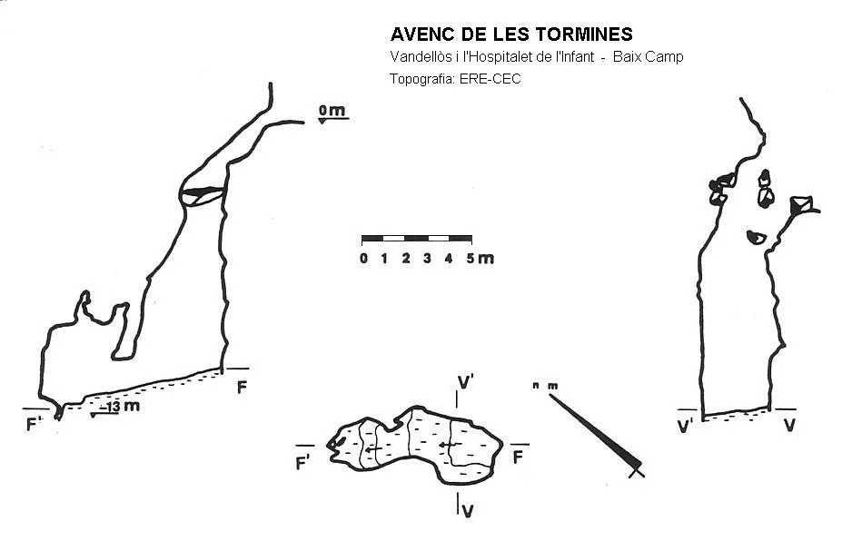 Topographie de TORMINES, AVENC DE LES