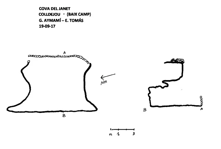 Topographie de JANET, COVA DEL