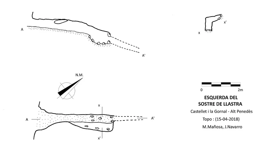 Topografía de SOSTRE DE LLASTRA, ESQUERDA DEL