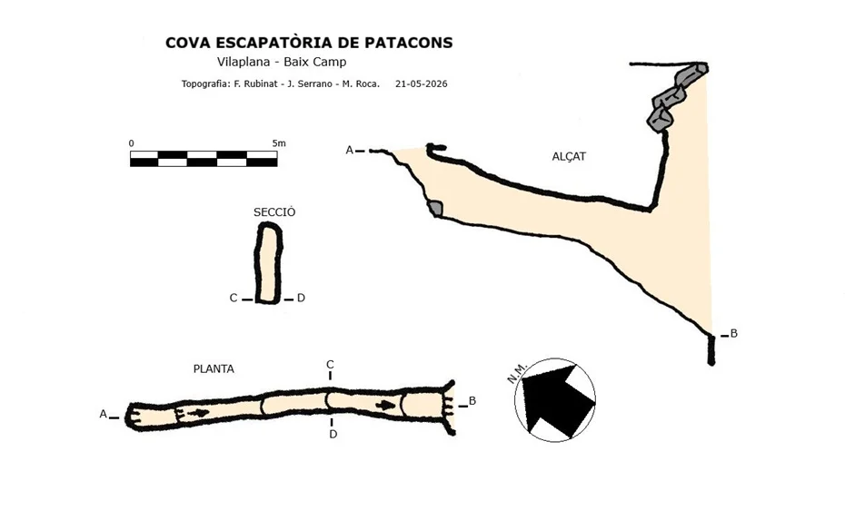 Topografia de ESCAPATÒRIA DE PATACONS, COVA