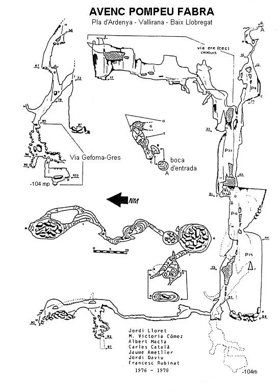 Survey of POMPEU FABRA, AVENC