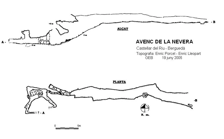 Topografía de NEVERA, AVENC DE LA