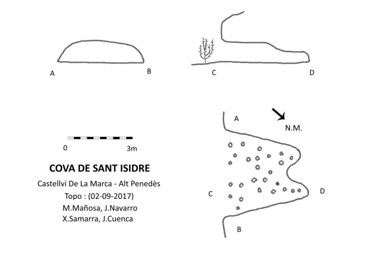 Topographie de SANT ISIDRE, COVA DE