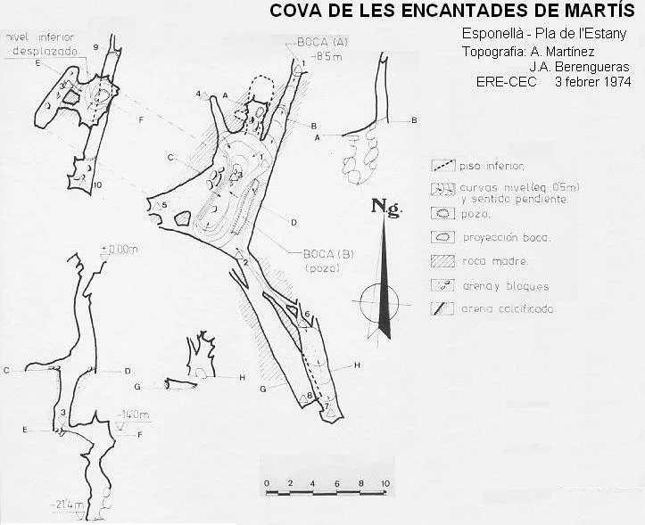 Topografia de ENCANTADES DE MARTÍS, COVA DE LES
